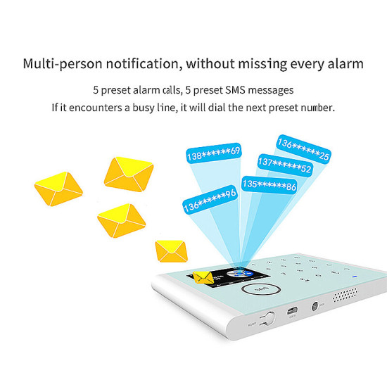 Wireless GSM Burglar Alarm Tuya Smart Home WiFi Alarm System Kit Multifuctional Anti-theft Security Device Kit with Alexa Google