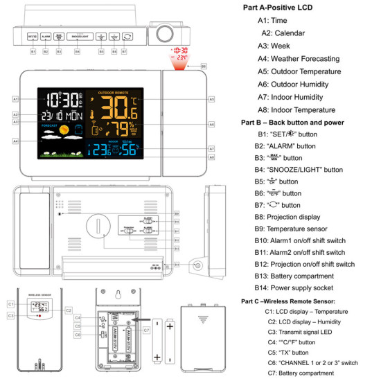 FanJu FJ3391 Multifunctional Weather Station Projector Clock Color Screen Time Temperature Projection Weather Forecast Humidity Calendar Dual Alarm Clock Digital Clock with Wireless Sensor - US Plug