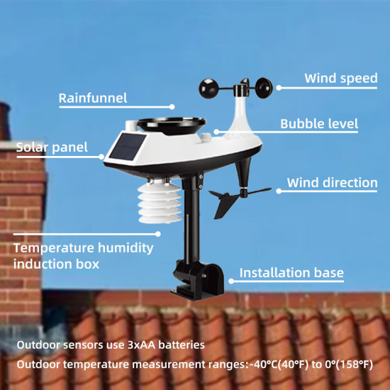 Multifunctional Weather Station Temperature Humidity Wind Speed and Rainfall Detection Wireless Weather Forecast Clock