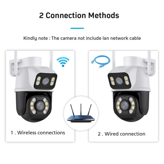 3MP+3MP WiFi IP Camera 4K 6MP Wireless Security Surveillance Cameras NETIP Onvif Human Detection Home Outdoor CCTV IP Camera Dual Lens Auto Tracking - Black/White