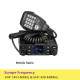 RETEVIS RT95 Car Two-Way Radio Station 200CH 25W High Power VHF UHF Mobile Radio Car Radio CHIRP Ham Mobile Radio Transceiver - EU Plug